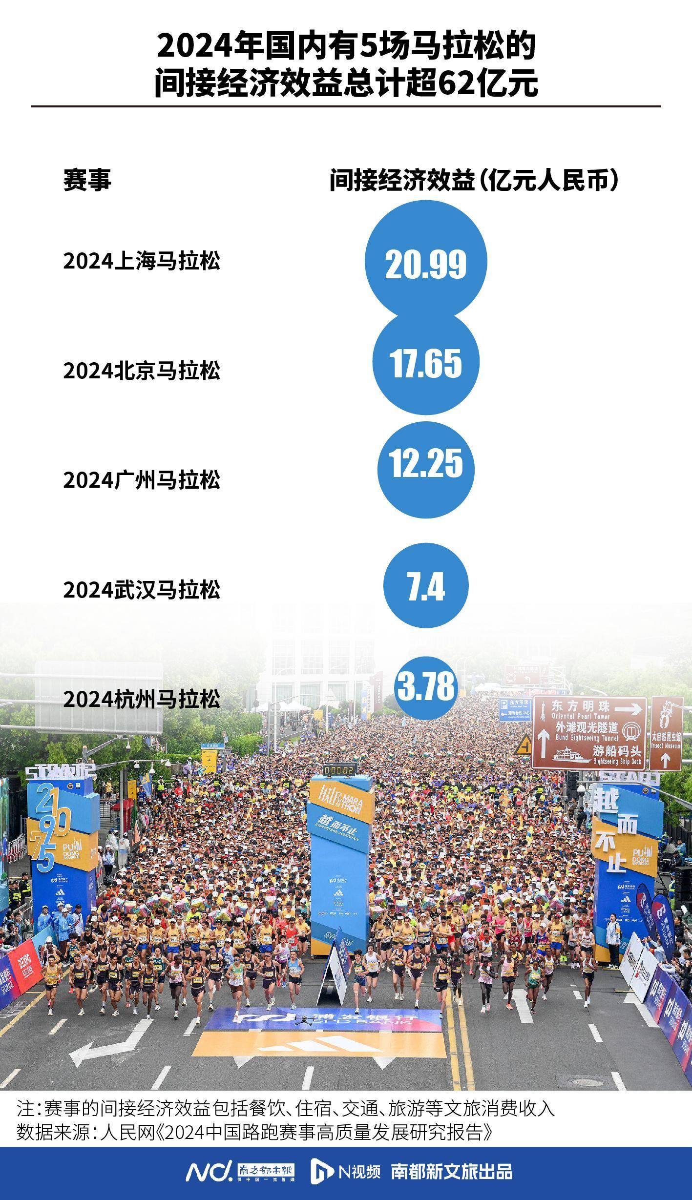 图多尔：这场比赛肯定很重要；每个人都必须贡献自己的力量