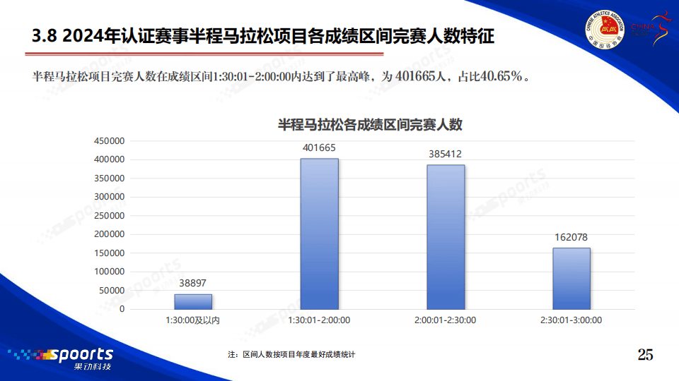 快船被淘汰，美媒提议杜兰特下赛季联手伦纳德和哈登，复仇联盟