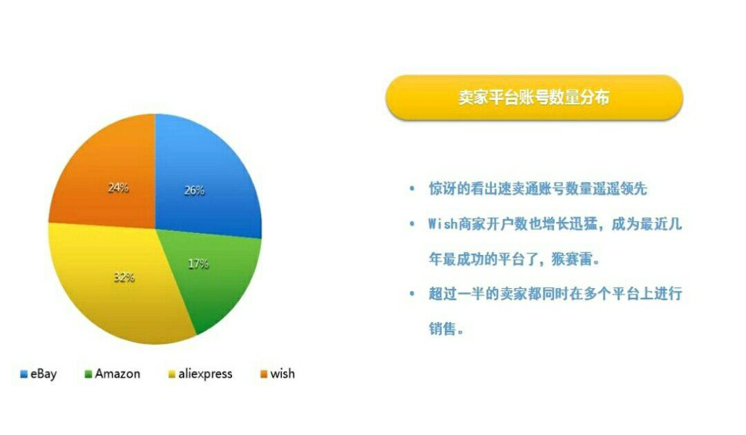 问鼎pg电子娱乐平台下载