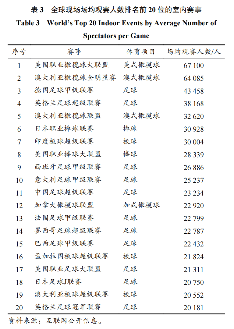 记者：里瓦尔多18日将观战青岛市足协杯，并与黄渤同场踢球